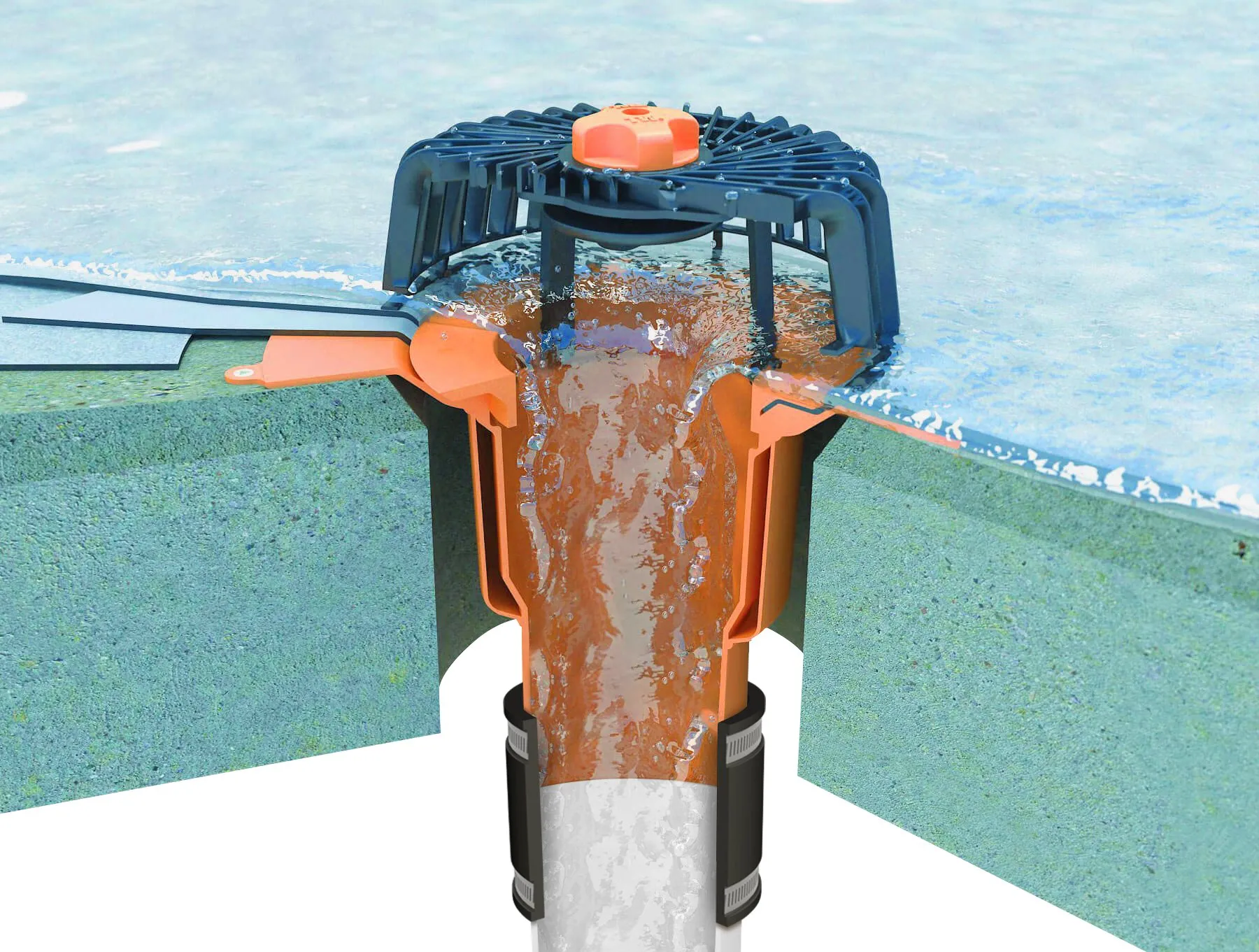 Roof drains and extenders | TOPWET